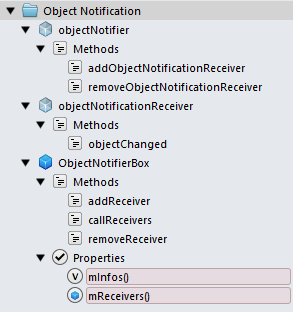 objectnotification-tree.png objectnotification-tree.png