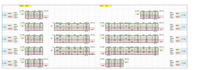 ah-5x10-xfer.png ah-5x10-xfer.png